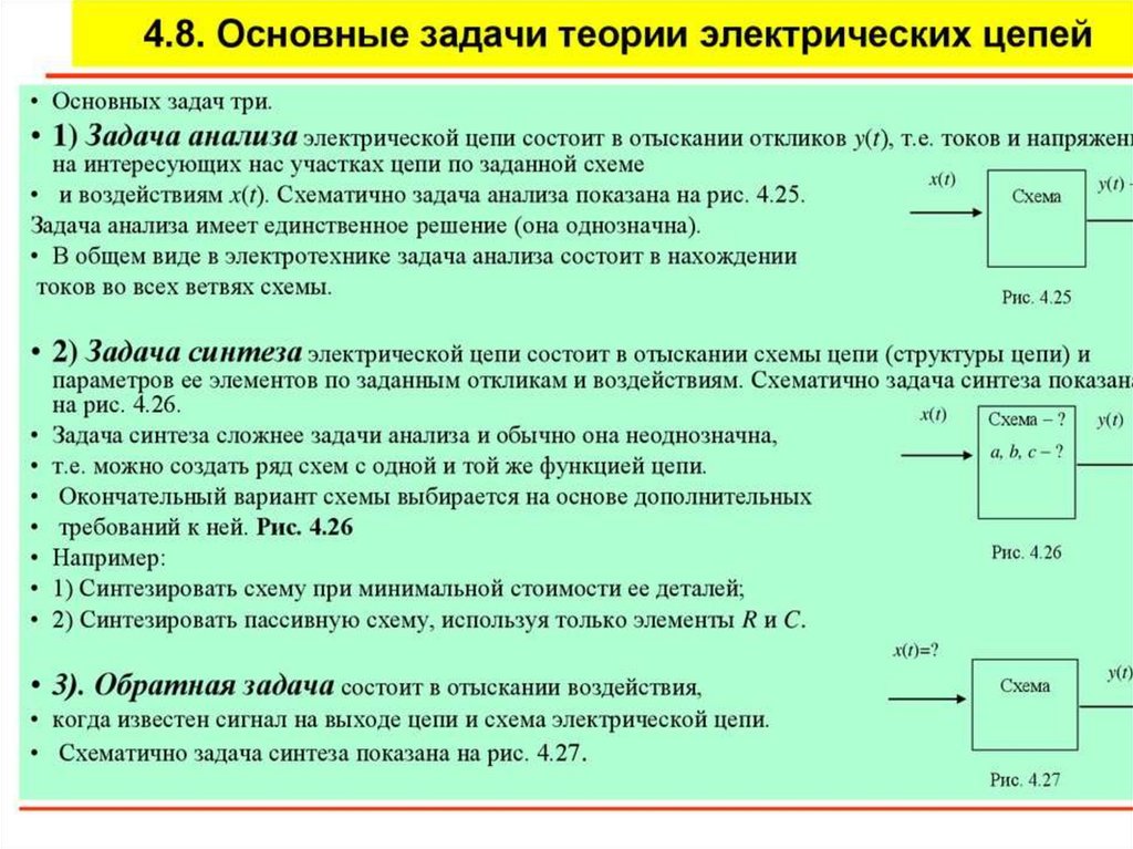 Электрическая схема это определение