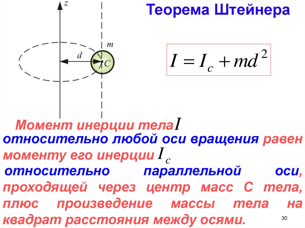 Кинетический момент формула