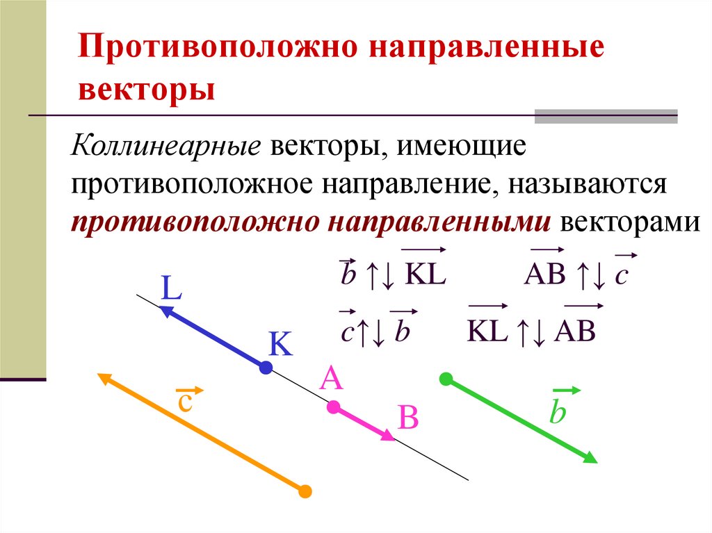 Векторы утверждения. Коллинеарные векторы сонаправленные и противоположно направленные. Сонаправленные векторы и противоположно направленные векторы. Коллинеарные сонаправленные противоположно направленные. Векторы коллинеарные сонаправленные противоположные равные.