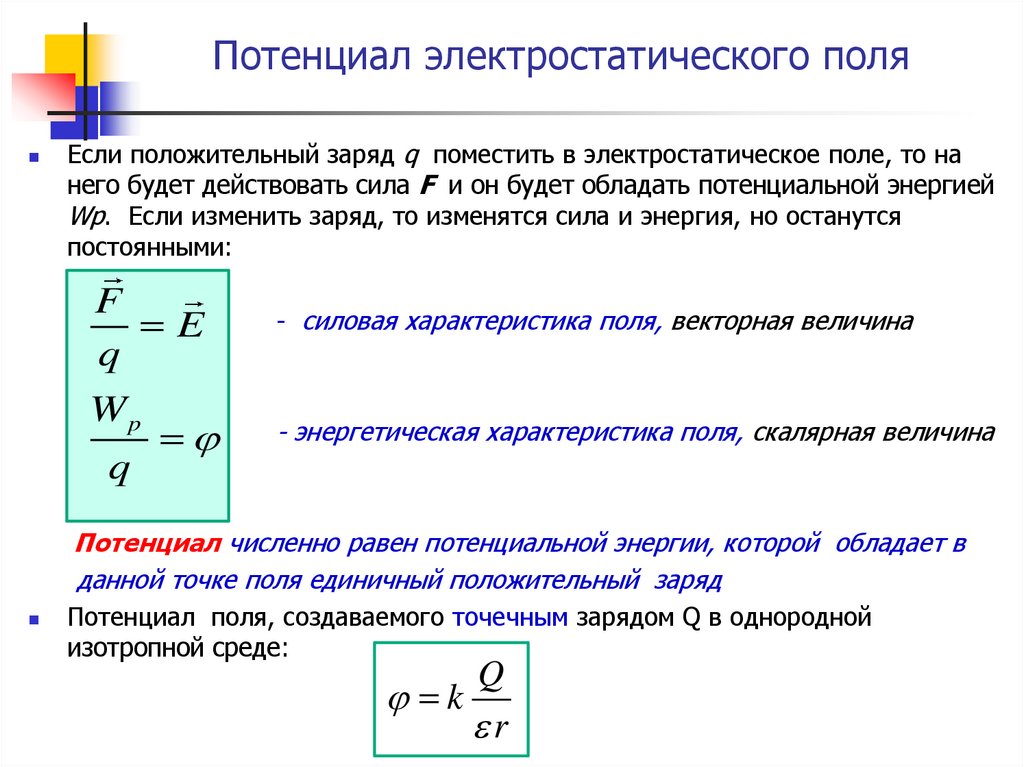 Условие потенциальности поля