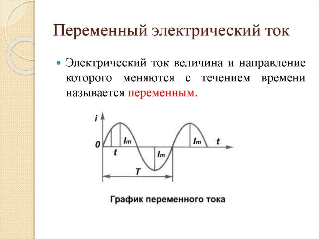 Ток представляет. 11 Класс переменный электрический ток график. Переменный Эл ток. Что представляет собой переменный электрический ток. Переменный электрический ток частота 9 класс.