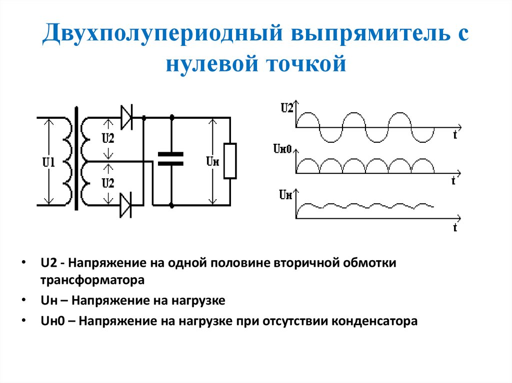 Выходное напряжение выпрямителя. Двухполупериодная схема выпрямления со средней точкой. Схема выпрямителя со средней точкой трансформатора. Двухполупериодный выпрямитель с нулевой точкой.