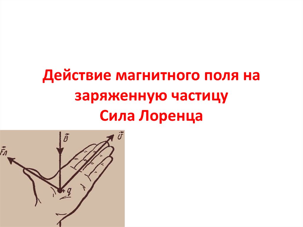 Действие магнитного поля на заряды и токи. Действие магнитного поля на заряженную частицу. Сила действия магнитного поля на движущийся заряд.