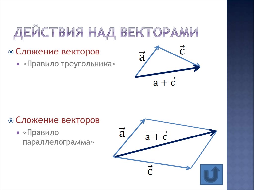 Отношение двух векторов