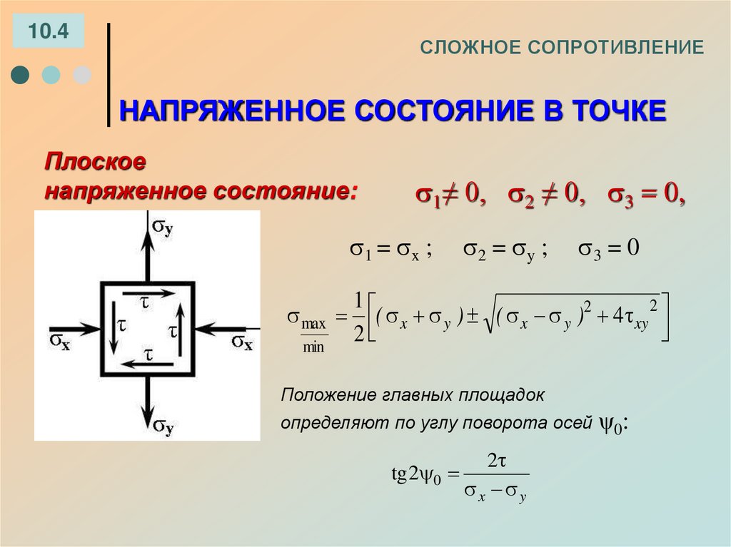 Сопротивление камня. Плоское напряженное состояние сопромат. Напряженное состояние в точке. Формула для плоского напряженного состояния. Упрощенное плоское напряженное состояние.