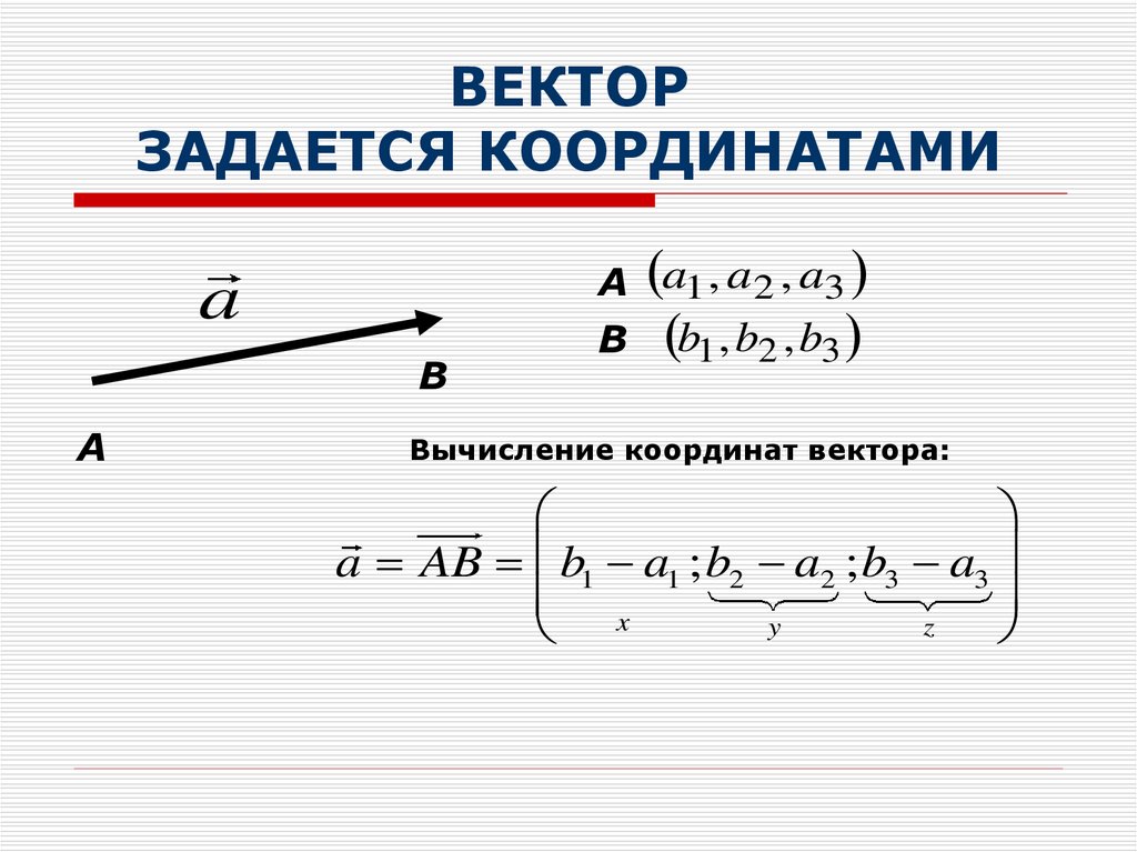 Векторное уравнение. Вектор задается. Как найти вектор. Как выглядит вектор.