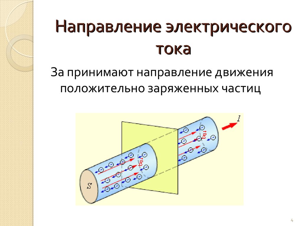 Сопротивление воды и воздуха