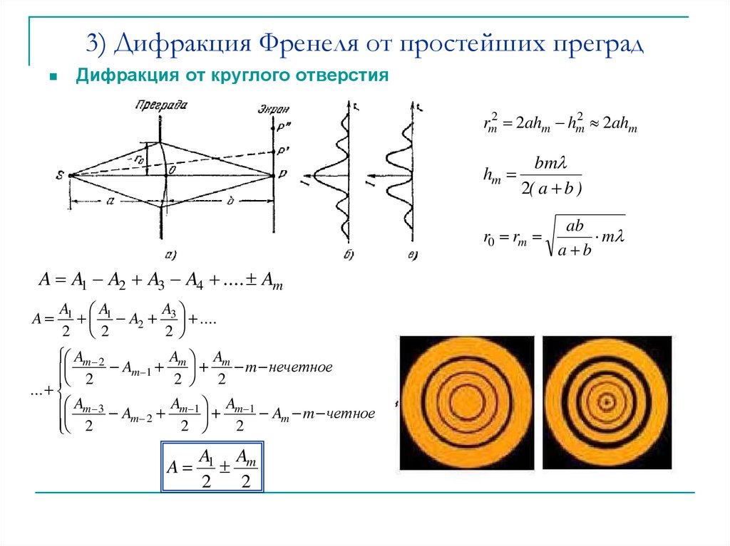 Закрытые зоны френеля