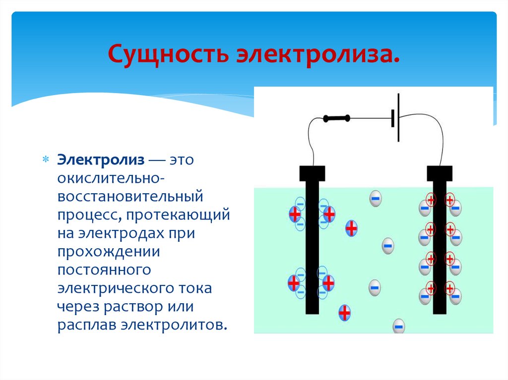 Электролиз раствора хлорида меди. Электролиз хлорида йода. Электролиз йодида калия. Электролиз калий йод.