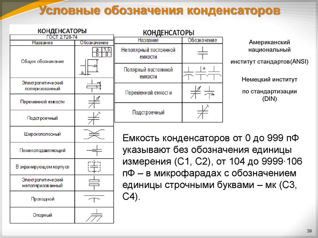 Конденсатор на электрической схеме