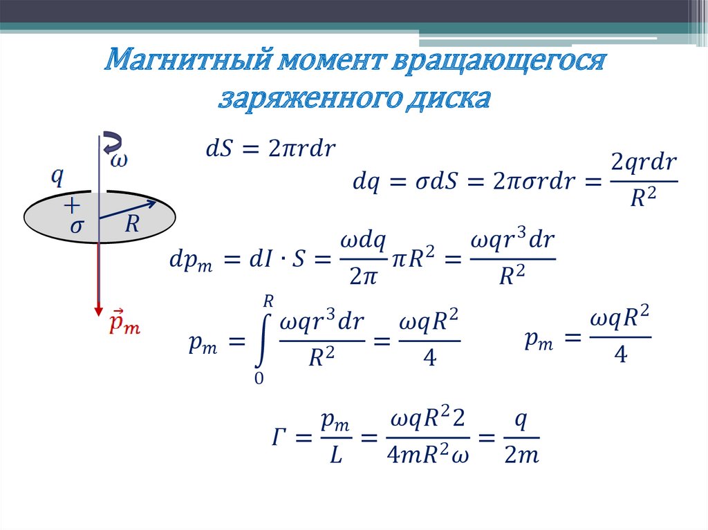 Момент действующий