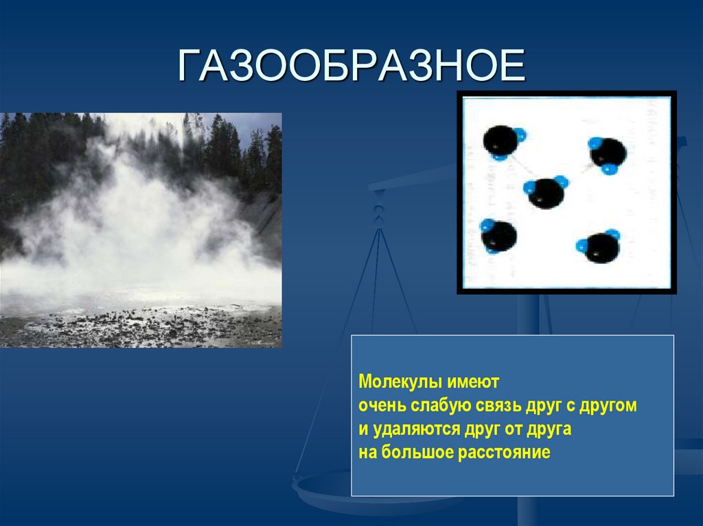 Примеры газообразных состояний. Газообразное состояние. Газообразное состояние вещества молекулы. Молекулы в газообразном состоянии. Газообразные вещества вещества.