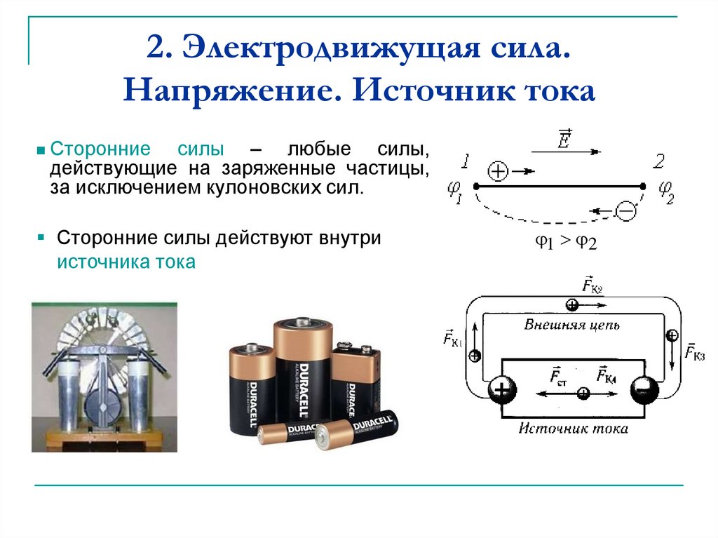 Фаза эдс равна. ЭДС батарейки. Электродвижущая сила источника тока. Сторонние силы в источнике тока. Источник ЭДС И источник тока.