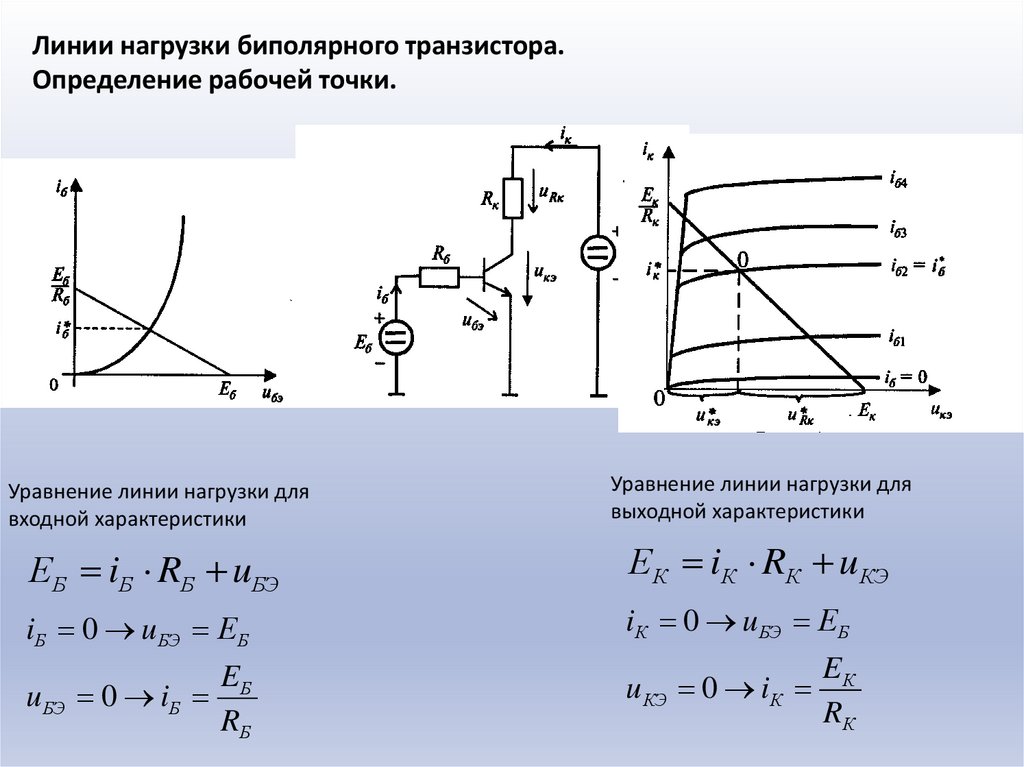 H параметры