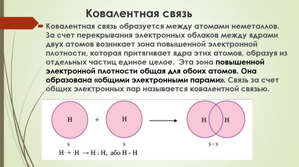 Частично положительный заряд