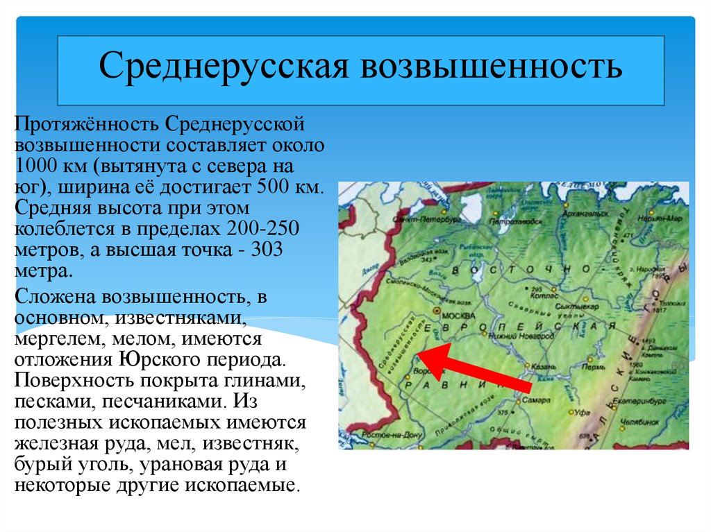 Описание среднерусской равнины по плану география 5 класс