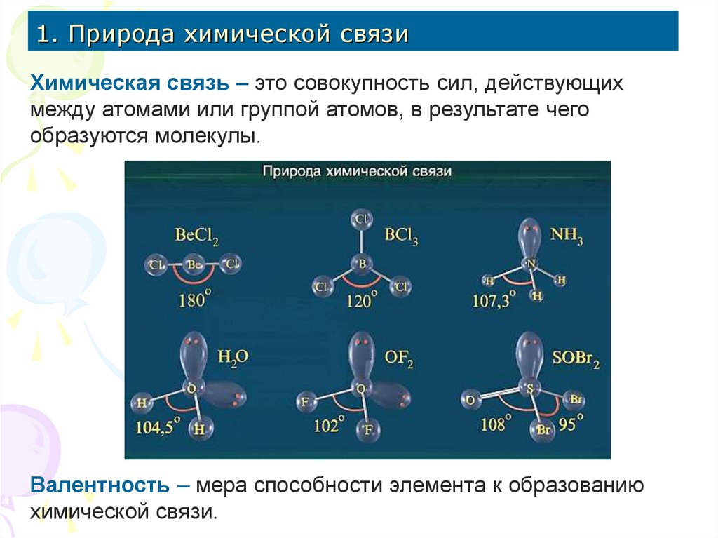 Строение вещества ковалентная связь