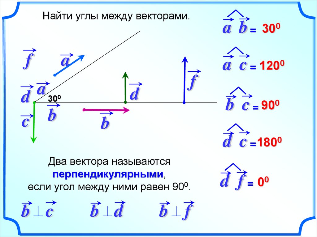 Скалярное произведение тупого угла. Чему равен угол между векторами a и b. Найдите угол между векторами. Векторы угол между векторами. Угол между двумя векторами.
