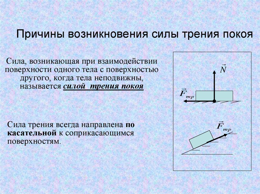 Изобразить силу трения на чертеже