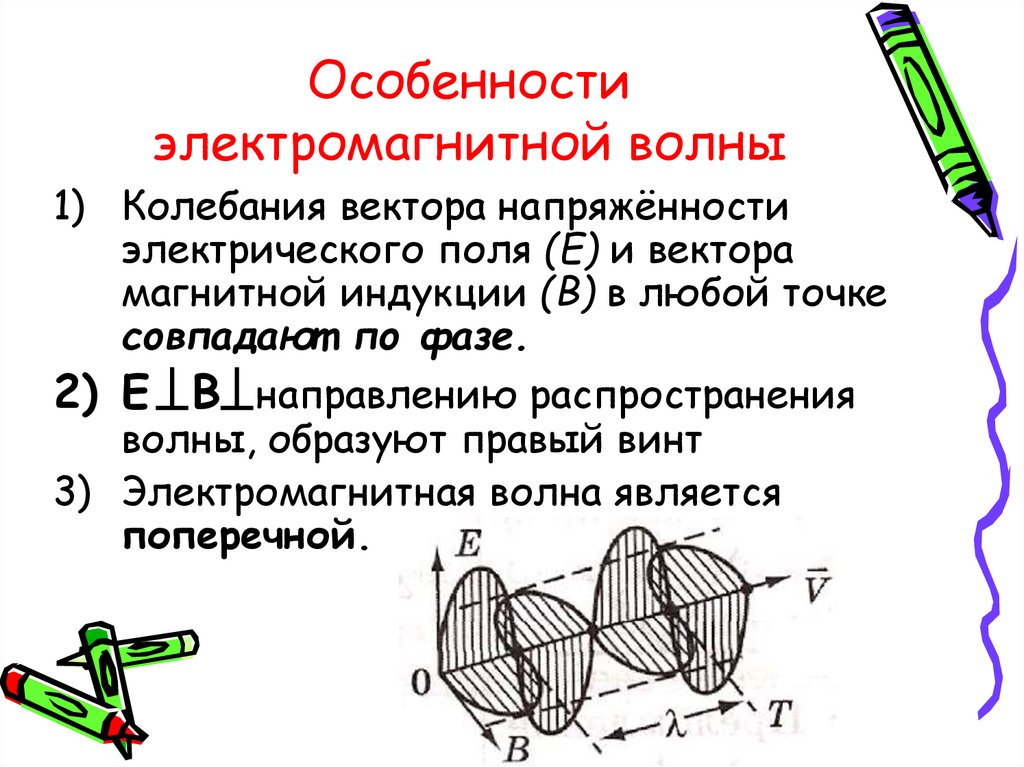 Свойства электромагнитных волн 9 класс. Особенности электромагнитных волн. Характеристики электромагнитных волн. Характеристики электромагнитных волн в физике. Электромагнитное поле электромагнитные волны 9 класс.