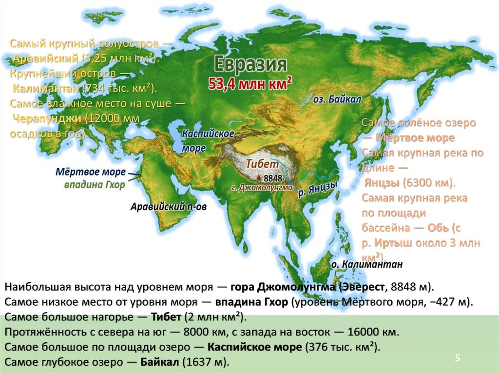 Над уровнем моря самое высокое. Впадина Гхор. Впадина Гхор на карте. Высота над уровнем моря на карте. Впадина Гхор на физической карте Евразии.