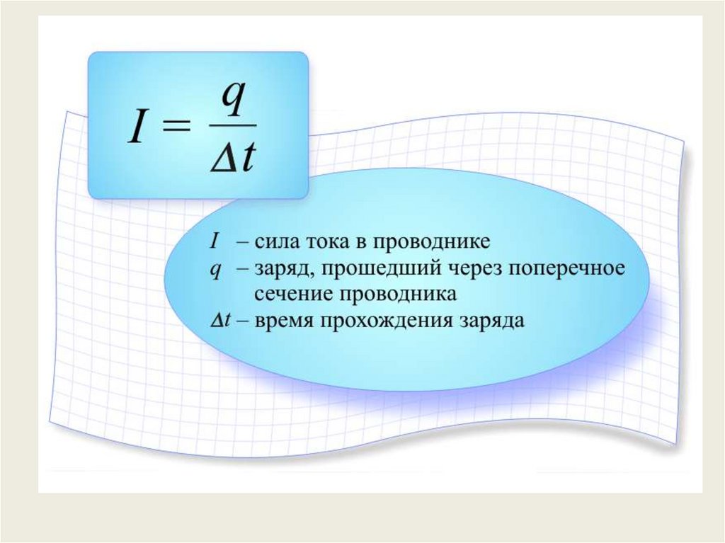 Какой заряд проходит через поперечное сечение проводника. Электрический ток формула через заряд. Модуль импульса фотона формула. Формула нахождения силы тока в проводнике. Электрический заряд проходящий через поперечное сечение проводника.