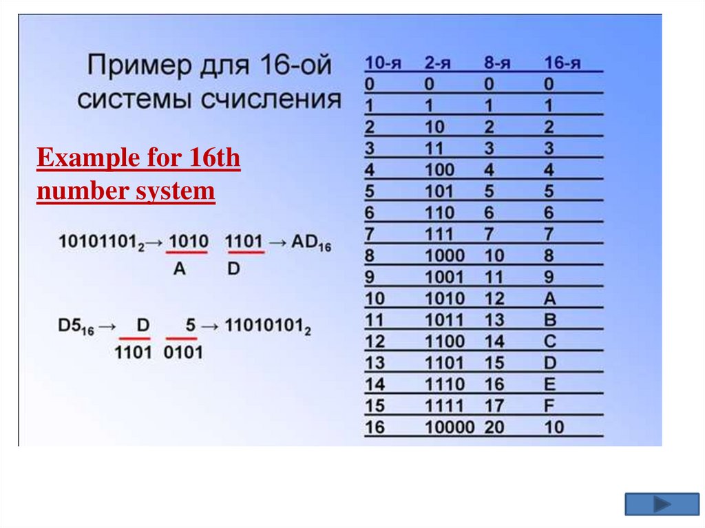 16 система