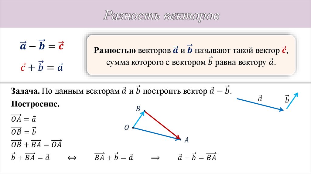 Постройте векторы суммы и разности. Разность векторов 9 класс геометрия. Векторное произведение вектора на число. Умножение двух векторов. Сумма и разность векторов.