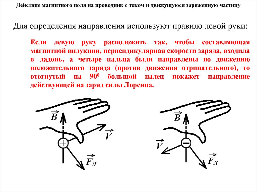 Ученик нарисовал как в плоскости вокруг постоянного полосового