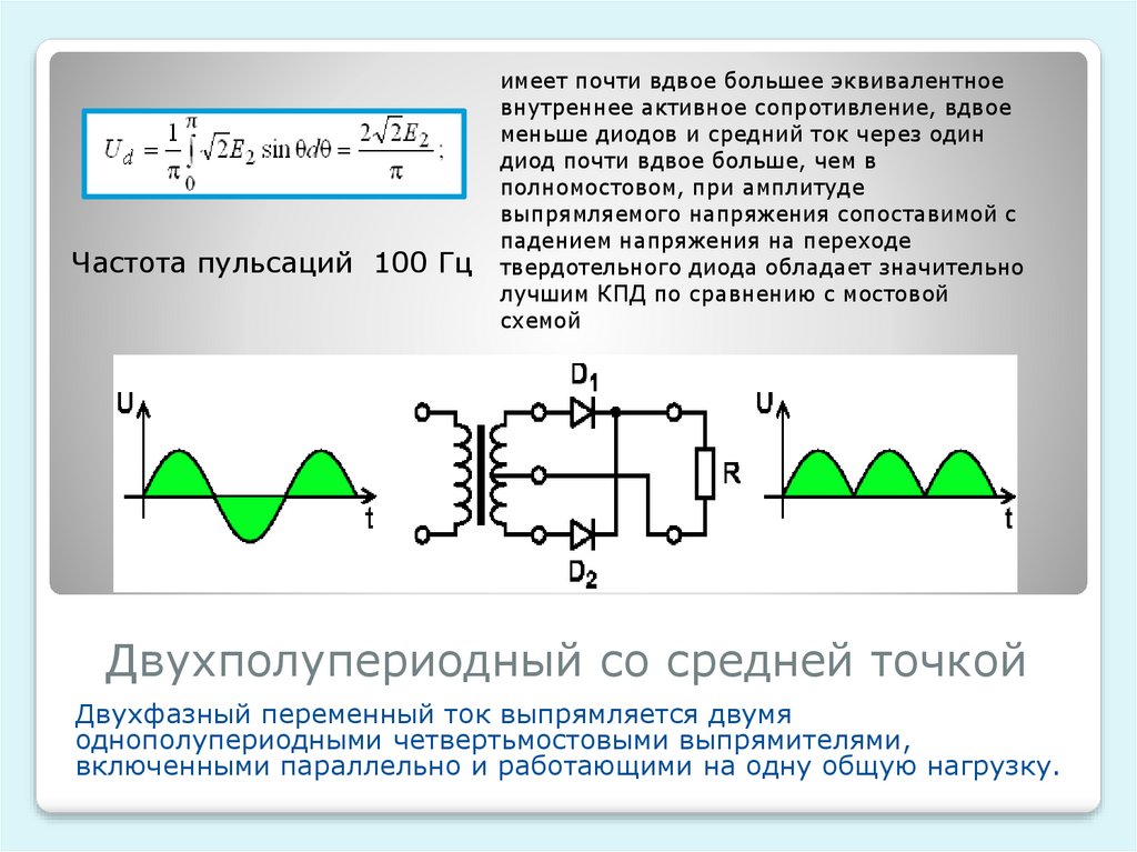 Схема двухполупериодного выпрямителя со средней точкой