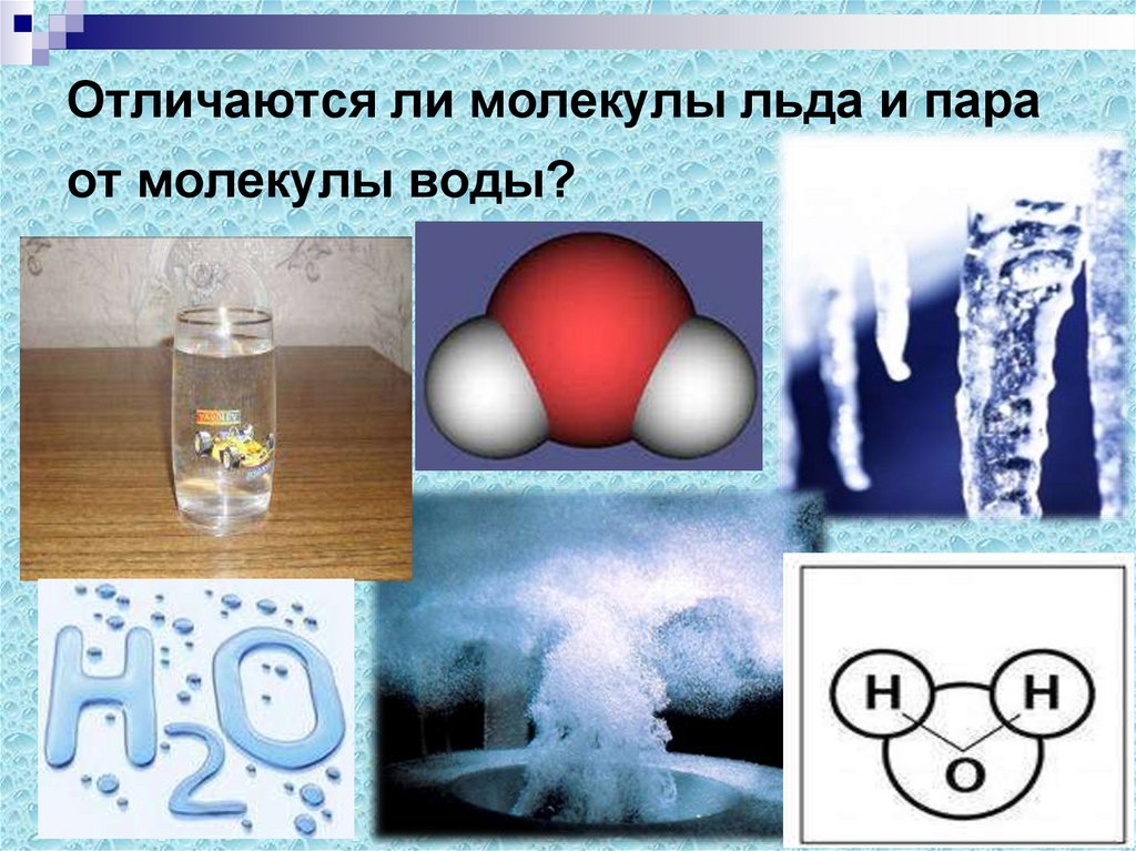 Молекула воды и льда. Молекулы воды и льда. Молекула воды и молекула льда. Молекулы воды льда и пара. Строение молекулы льда.