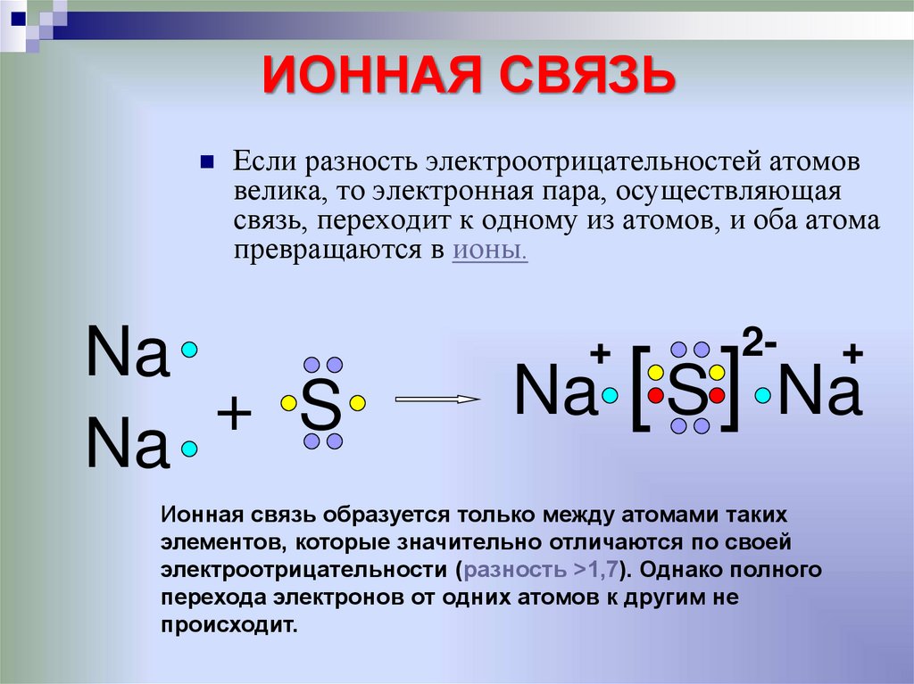 Электронный пар. Ионная связь схема образования ионной связи. Ионная связь электронное строение. Ионная связь схема образования. Схема образования ионов натрия.