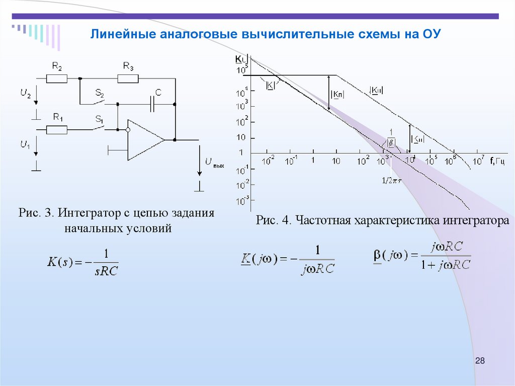 Интегратор. Интеграторы и дифференциаторы на операционных усилителях. Вах операционного усилителя. Интегратор на операционном усилителе. Интегратор усилитель АЧХ.