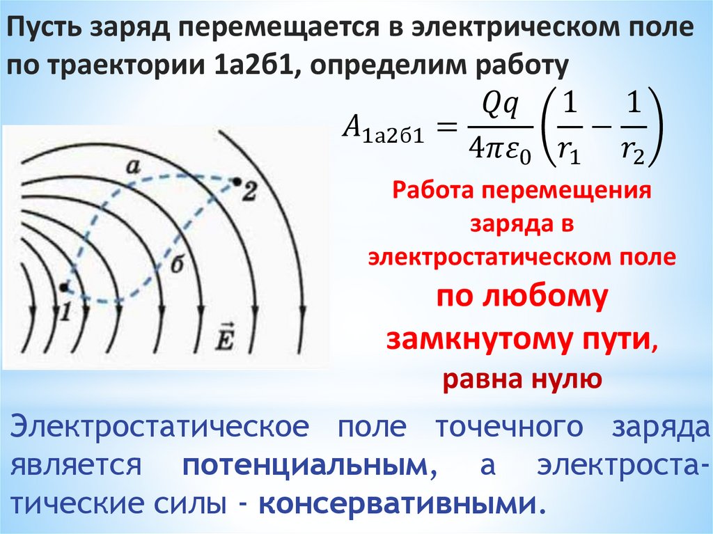 Наименьший заряд