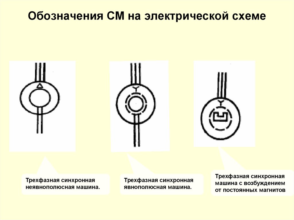 Обозначение электродвигателя на электрической схеме