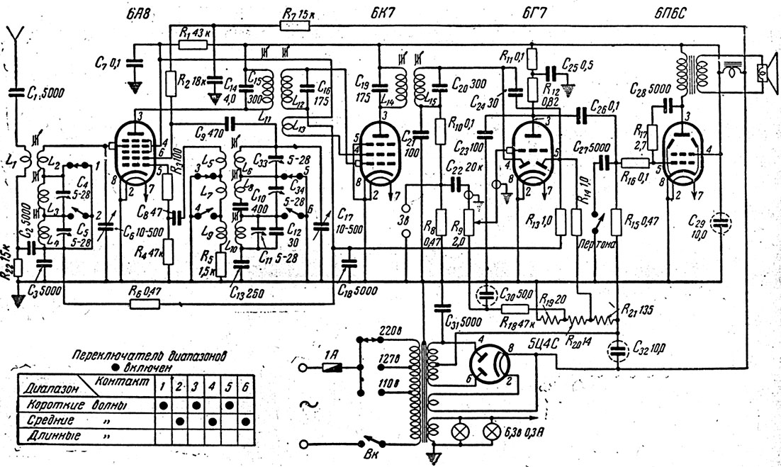 Схема радиолы восток 57