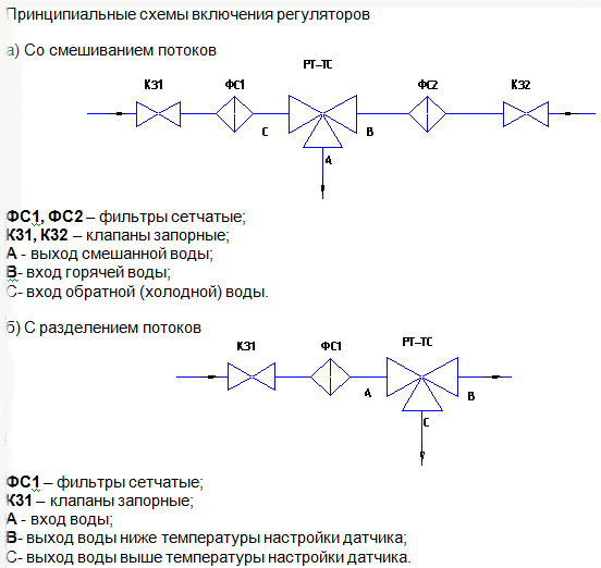 Полосовой фильтр обозначение на схеме