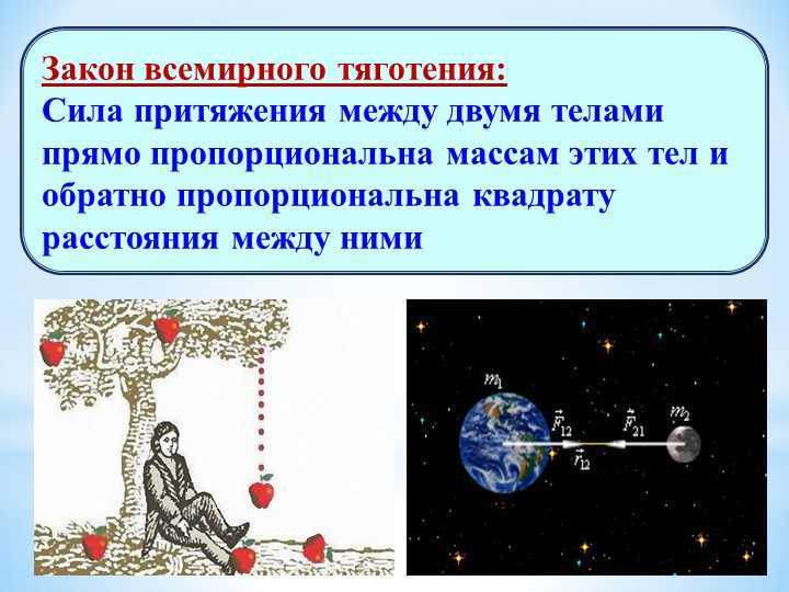 Притягивающая сила. Закон Всемирного тяготения. Сила Всемирного тяготения. Закон Всемирного тяготения примеры. Вывод закона Всемирного тяготения.