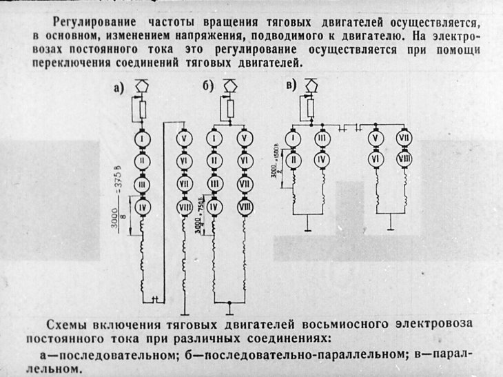 Регулирование тока