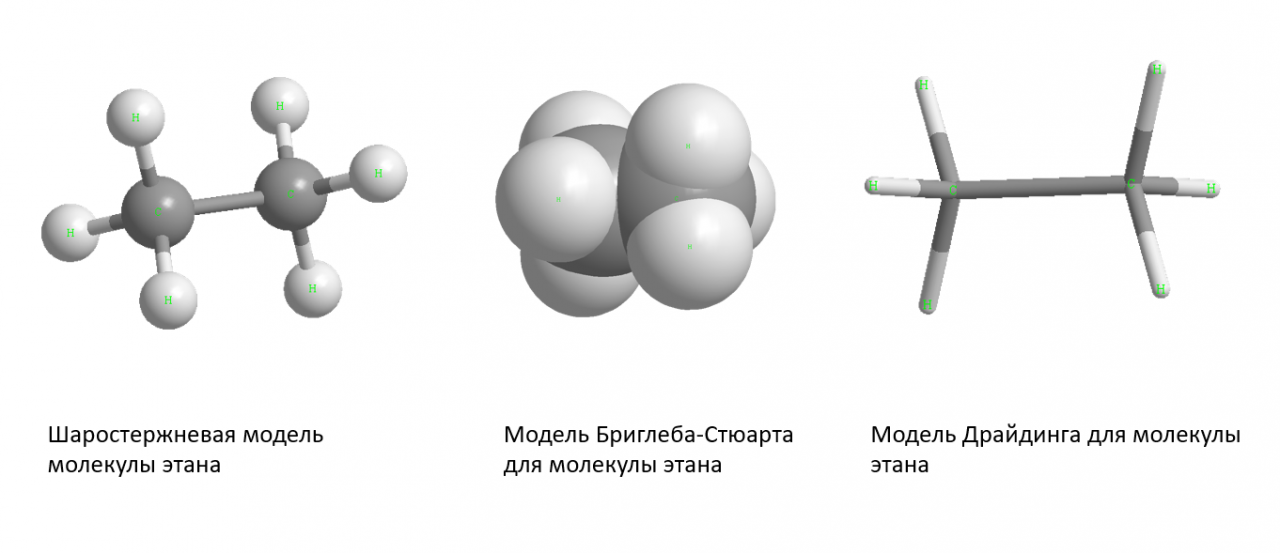 Качественный состав этана. Масштабная модель молекулы этена. Шаростержневая модель c2h2. Шаростержневая модель молекулы этена. Шаростержневая модель этана.