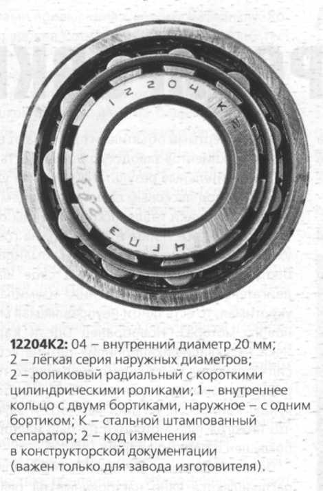 Маркировка подшипников расшифровка 2rs