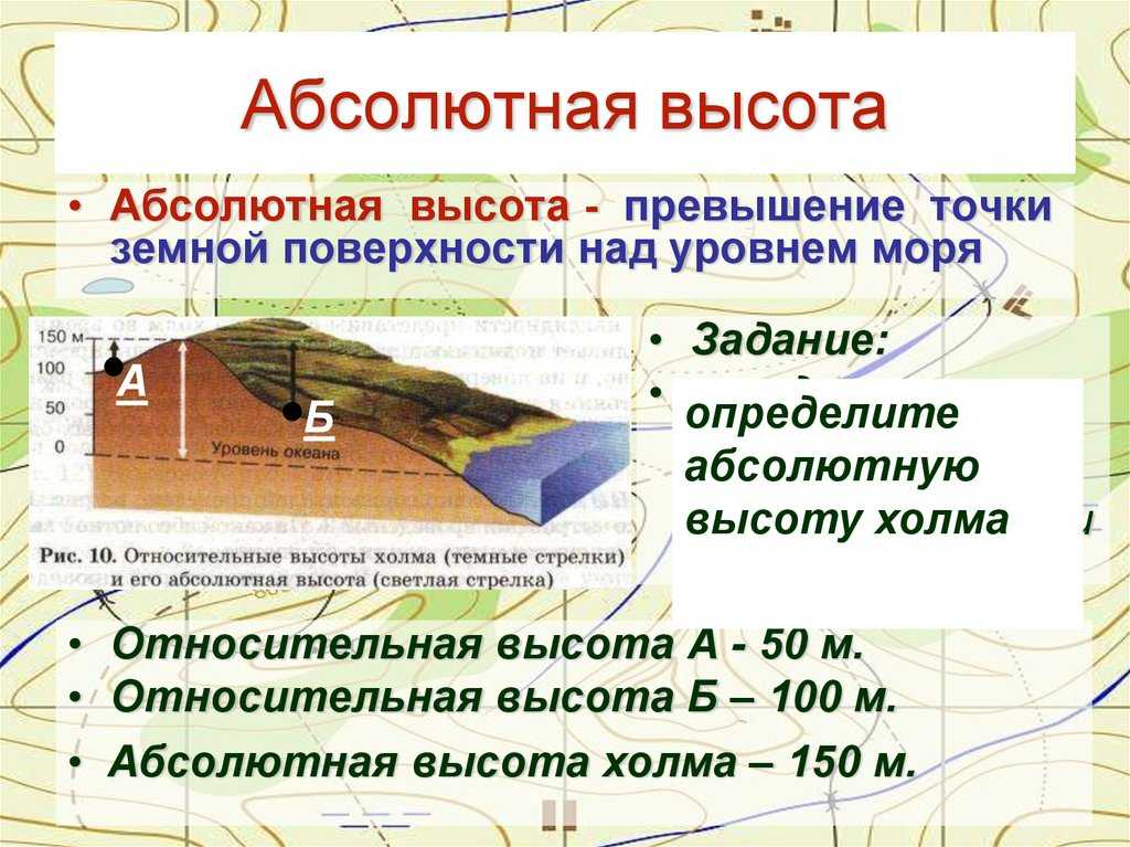 Чем отличается относительная от абсолютной. Абсолютная и Относительная высота. Абсолютная высота и Относительная высота. Абсолютная высота точки земной поверхности это. Что такое Относительная и абсолютная высота местности.