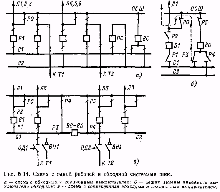 Схема 2. Ору 110 кв схема с обходной системой сборных шин. Схема КРУЭ-110 две системы шин с обходной. Обходной выключатель 110 кв на схеме. Схема с одной рабочей и обходной системой шин на 110кв.