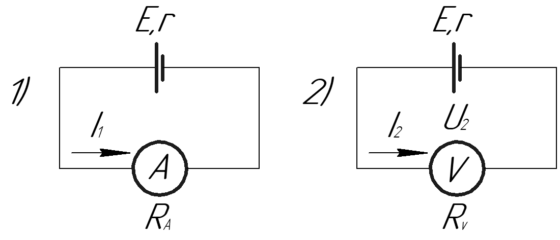 Обозначение амперметра в схеме
