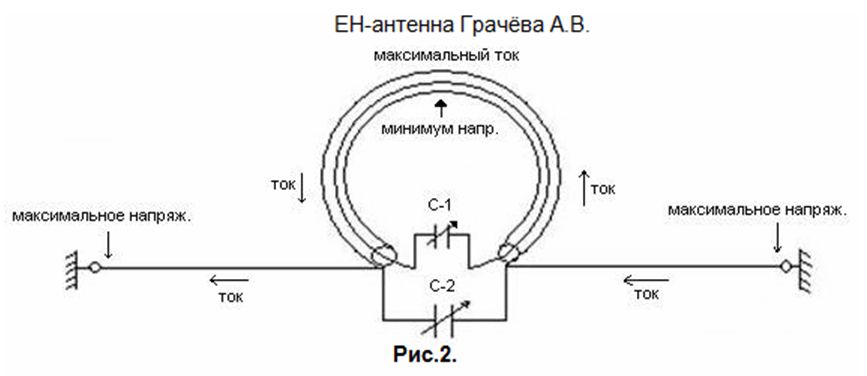 Антенна на схеме электрической