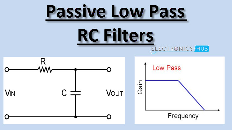 Lower filter. High Pass Filter Formula. LC Low Pass Filter Micro cap. Low Pass Filter 40 MHZ. LPF фильтр калькулятор.