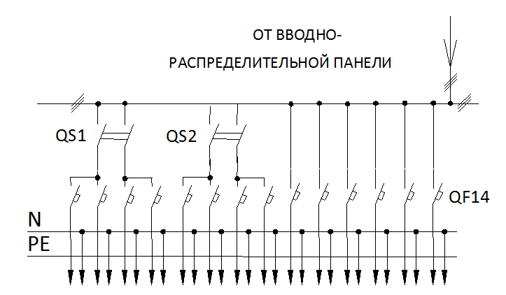 Qs на схеме