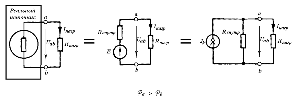 Как заменить источник эдс источником тока в реальной схеме что означает эквивалентность источников