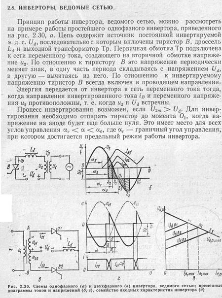 Инвертор ведомый сетью схема