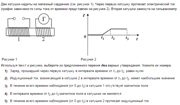 Магнитное поле график